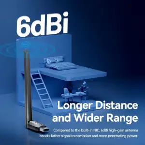 Адаптер WiFi Vention 2.4GHz/5GHz 200/433 Мбіт/с, USB (KDTB0) UA