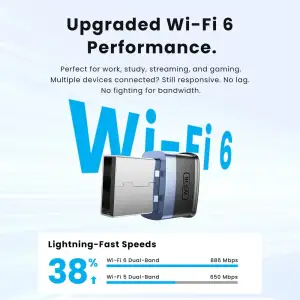 Адаптер WiFi 6 Vention 2.4GHz/5GHz 286/600 Мбіт/с, USB (KDEB0) UA