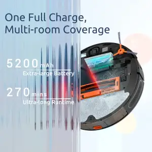 Робот пилосос Kyvol Cybovac S31 Lidar/110ml+500ml/5200 mA/3000 pa/Google Assistant,Amazon Alexa (Kyvol S31)