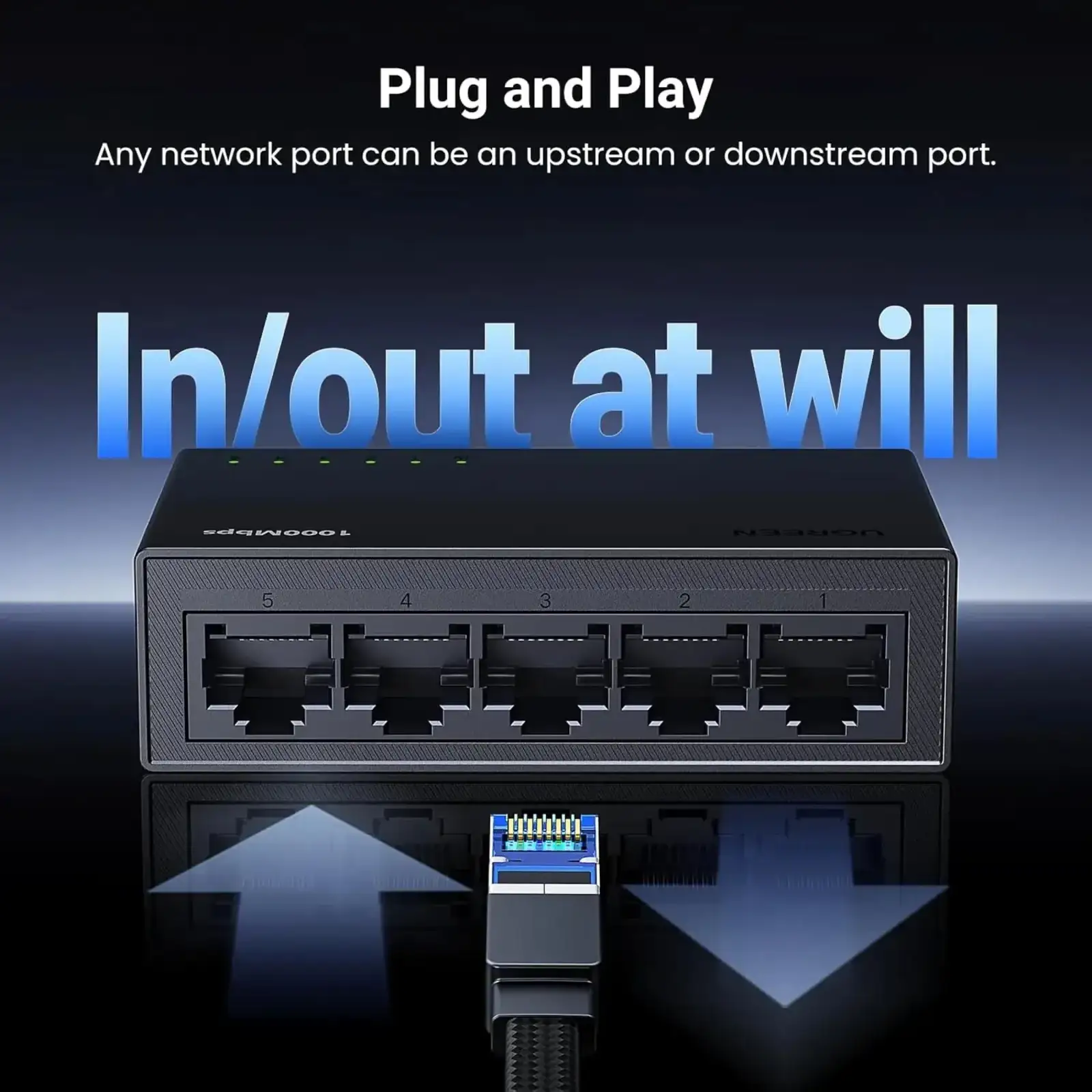 Комутатор Ugreen, 5-Port Gigabit Ethernet Switch (CM833) UA