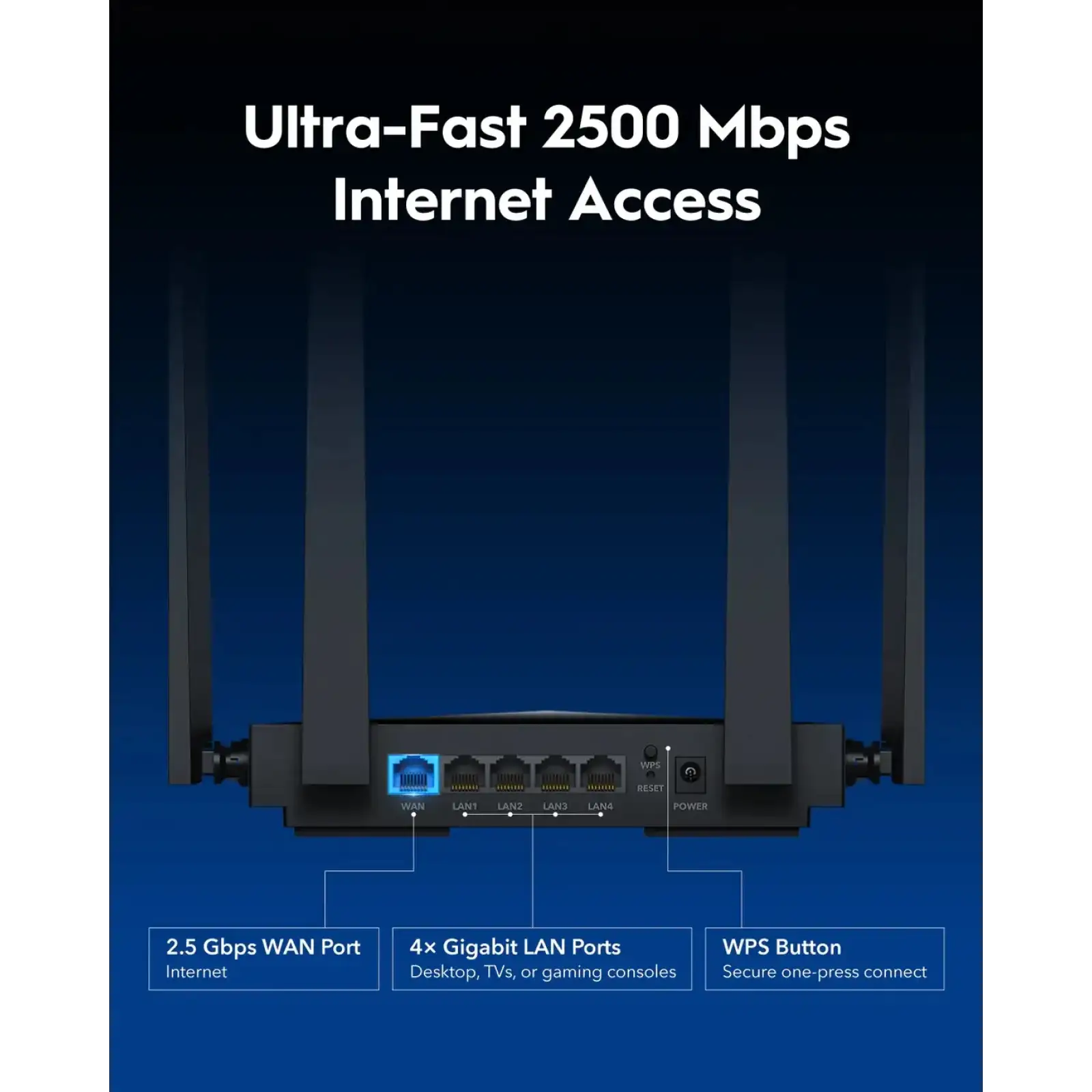 Маршрутизатор Cudy WR3600H, BE3600 2.5G Wi-Fi 7 Router UA