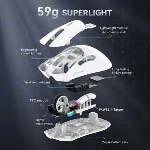 Мишка Attack Shark R1, Wireless/Bluetooth, 18000dpi, (PAW3311), 6кн., White (R1W_AS) UA