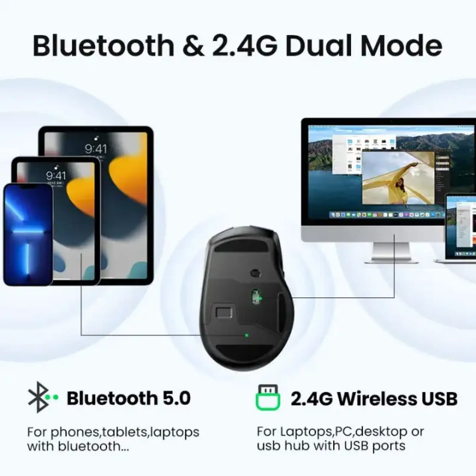 Мишка UGREEN 2.4GHz MU006, бездротова, Bluetooth, 4000dpi., 4кн.,Silence Design, Сіра (90855) UA