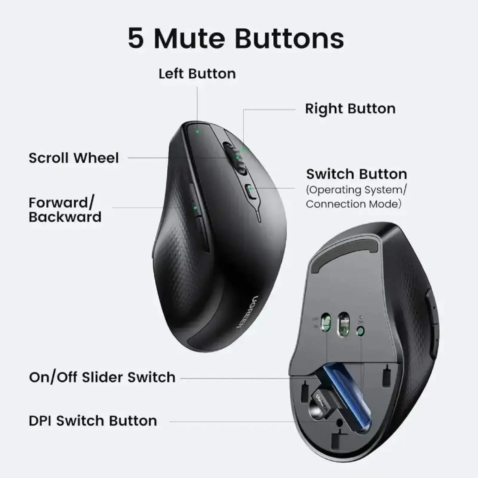 Мишка UGREEN 2.4GHz+Bluetooth MU101, бездротова, 4000dpi., 5кн., чорна (90395) UA