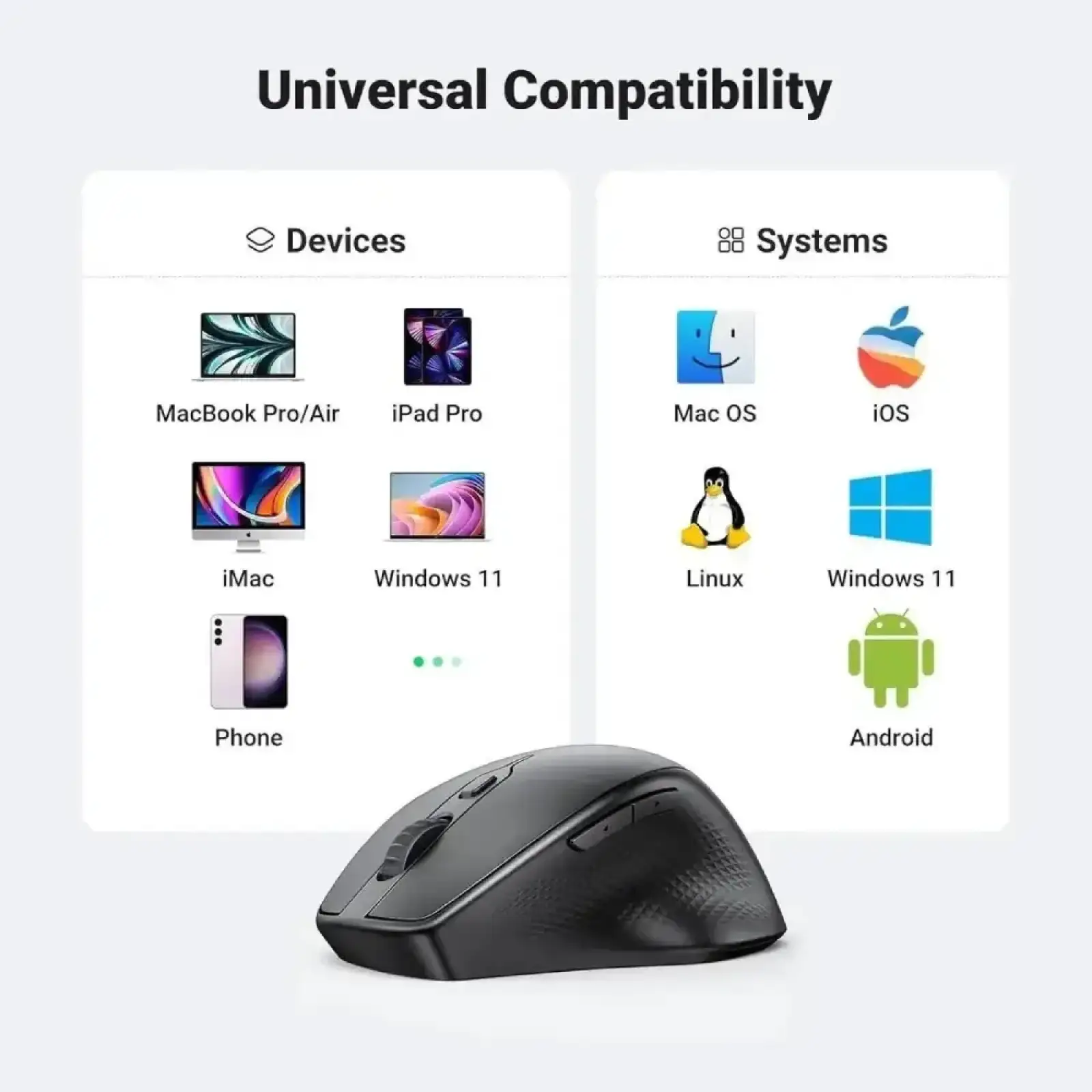 Мишка UGREEN 2.4GHz+Bluetooth MU101, бездротова, 4000dpi., 5кн., чорна (90395) UA