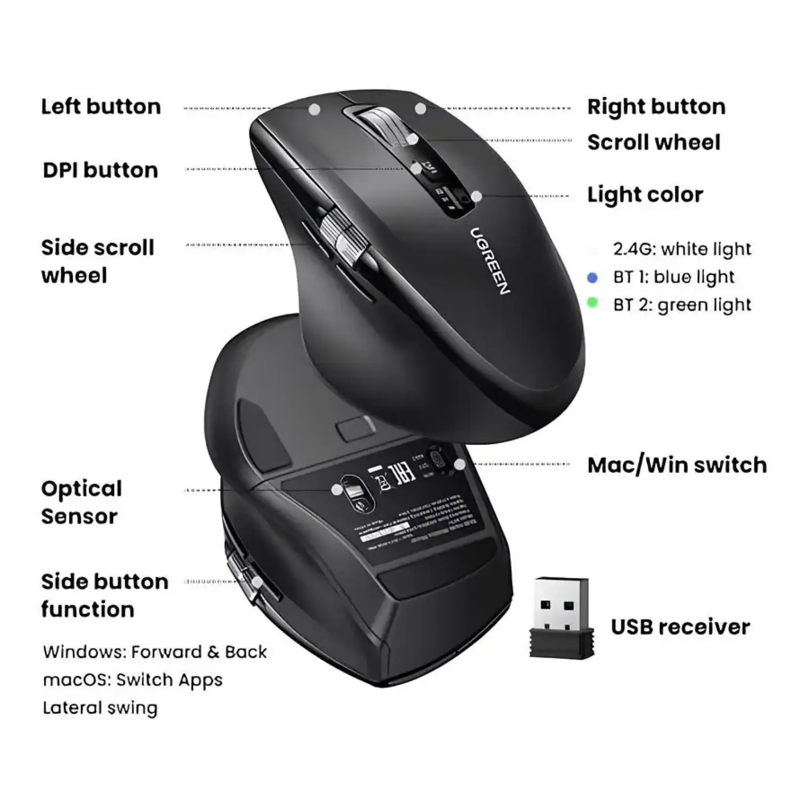 Мишка UGREEN 2.4GHz&BT M751 Ergonomic Contoured-Shape, бездротова, 5000dpi., 5кн., Чорна (45792) UA