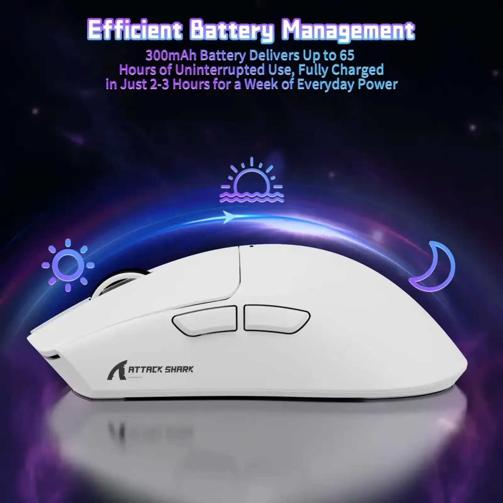Мишка Attack Shark X11SE, Wireless/Bluetooth, 22000dpi. (PAW3311), 6кн., White (X11SEW_AS) UA