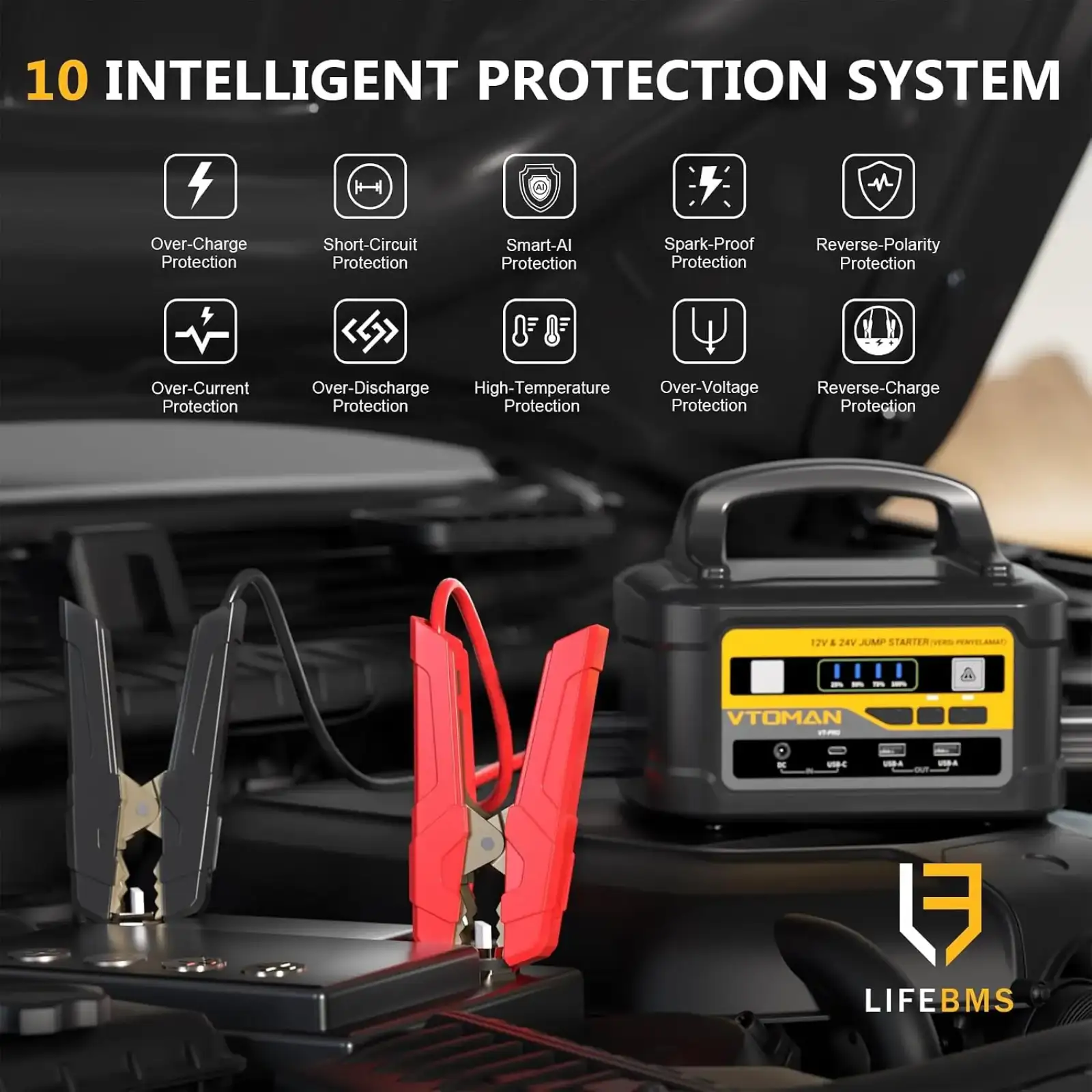Автомобільний Jump Starter VT-Pro 10000A, 12V/24V, 58800mAh, 215.8 Вт/год Vtoman UA