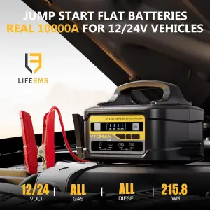Автомобільний Jump Starter VT-Pro 10000A, 12V/24V, 58800mAh, 215.8 Вт/год Vtoman UA