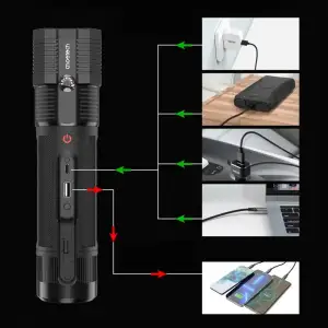 Автомобільний Jump Starter TC0016 300A, 8000mAh, LED Choetech (6932112103888) UA
