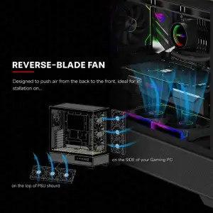 Вентилятор для корпуса 120mm*3 Xilence GAMING XPF360R.ARGB PWM REVERSE (XF073) UA