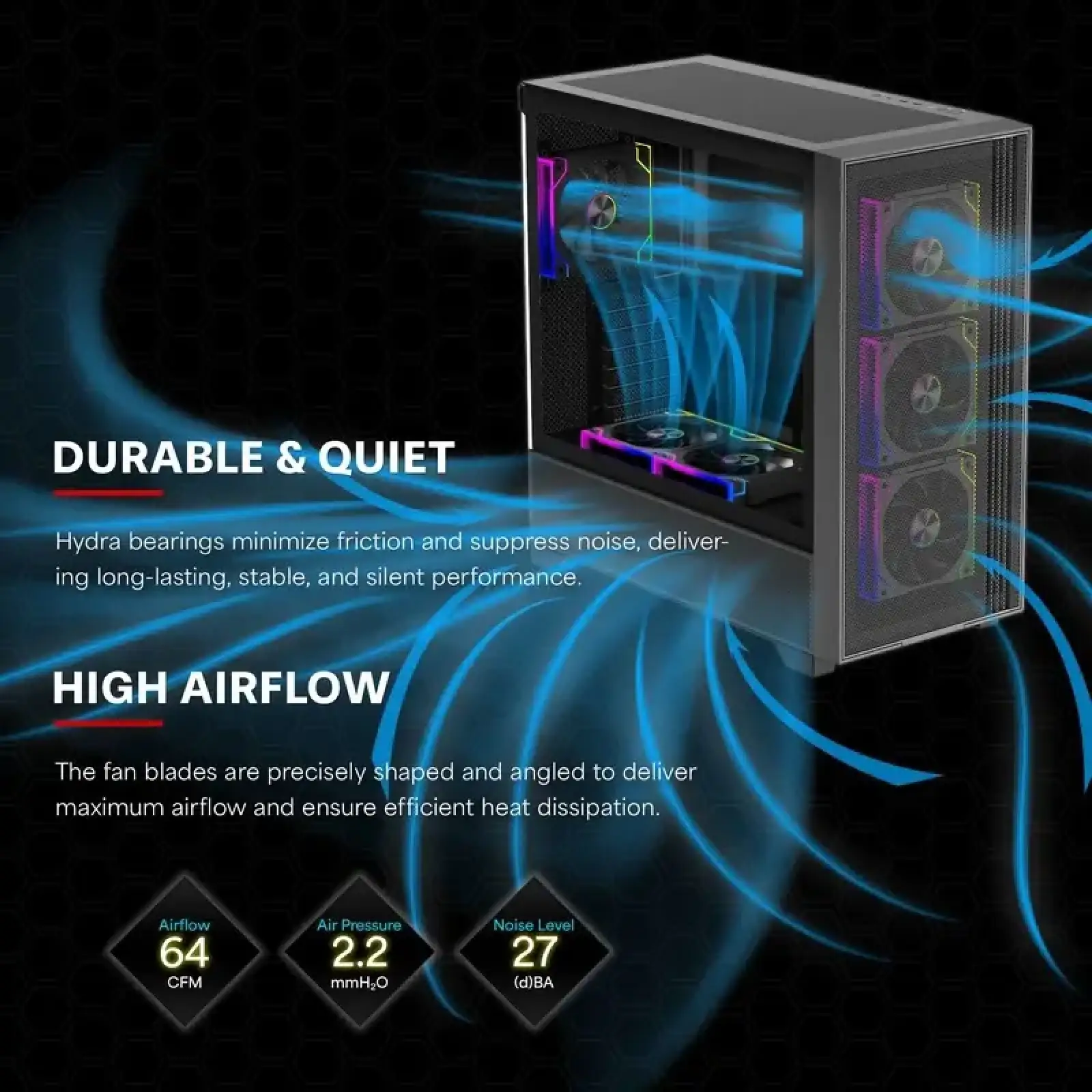Вентилятор для корпуса 120mm*3 Xilence GAMING XPF360.ARGB PWM (XF072) UA