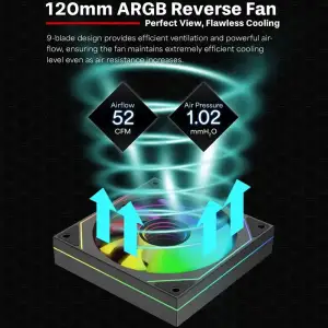 Вентилятор для корпуса 120mm Xilence XPF120UR.ARGB REVERSE Retail Box (XF078) UA