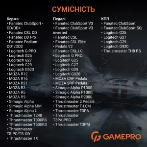 Крісло ігрове кокпіт GamePro (RS115) UA
