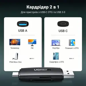 Картрідер USB-С 3.1 + USB-A 2-слота TF/SD CM304 Ugreen (80191) UA