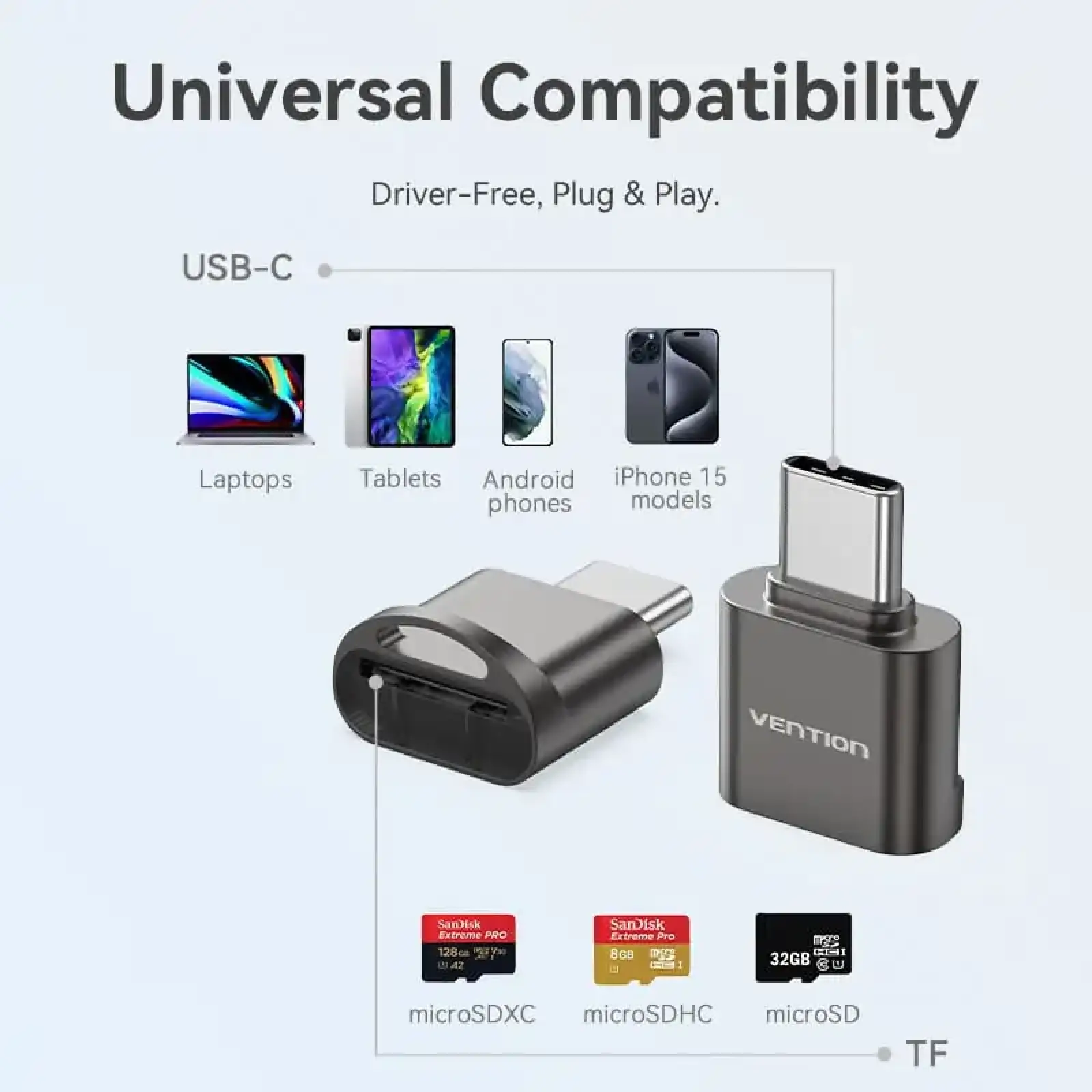 Картрідер USB 2.0 Type-C, 1-слот microSD, OTG 512 Гб, Aluminum Alloy, сірий Vention (CLMH0) UA