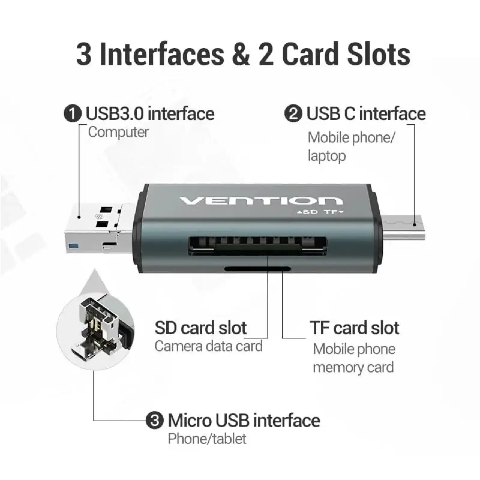 Картрідер USB 3.0, 2-слота SD/TF, USB-A/USB-C/Micro USB, Aluminum Alloy ,чорний Vention (CCHH0) UA