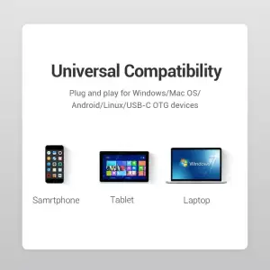 Картрідер USB 3.0, 2-слота SD/TF, USB-A/USB-C/Micro USB, Aluminum Alloy ,чорний Vention (CCHH0) UA