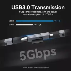 Картрідер USB 3.0 AM/USB-C, 2-слота SD/TF, Dual Drive Letter Aluminum Alloy, сірий Vention (CLLH0) UA