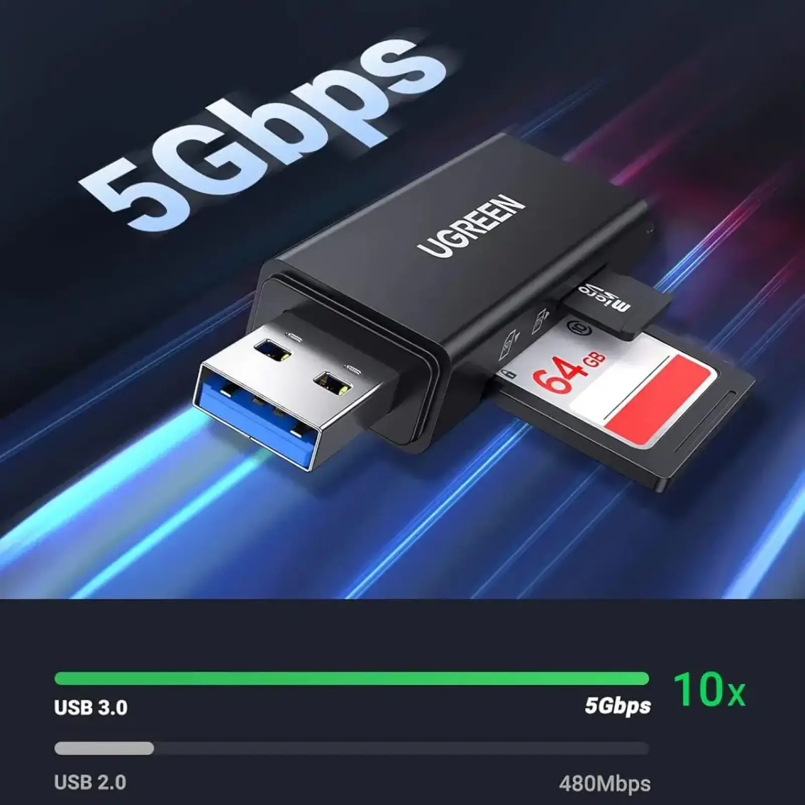 Картрідер USB 3.0 --> 2-слота SD/TF CM104 Ugreen (40752) UA