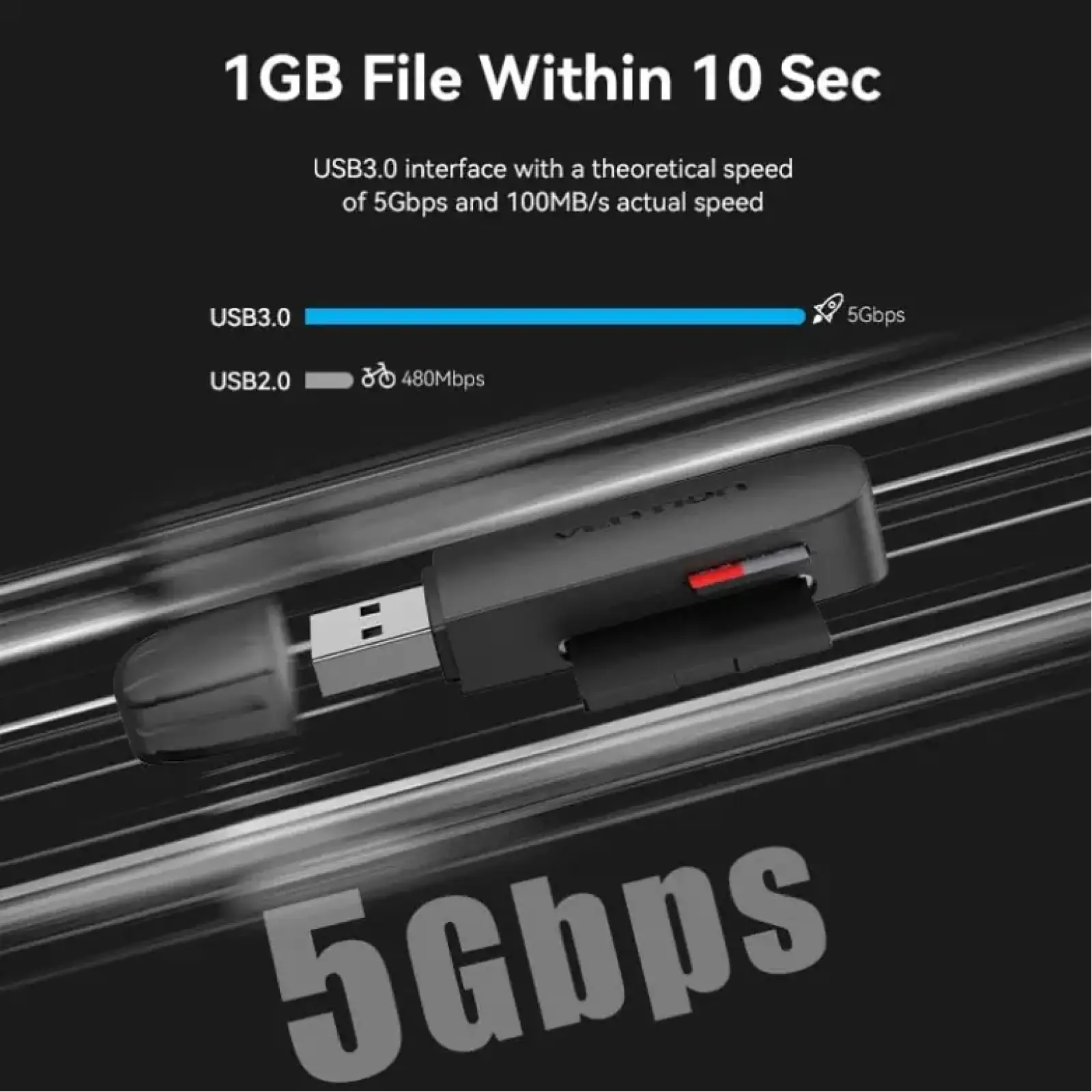 Картрідер USB 3.0, 2-слота SD/TF чорний Vention (CLGB0) UA