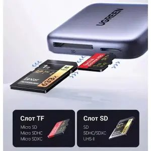 Картрідер USB 3.2 Magnetic, USB-C SD/MicroSD UHS-II 312 МБ/с PD 100W CM898 Ugreen (65095) UA