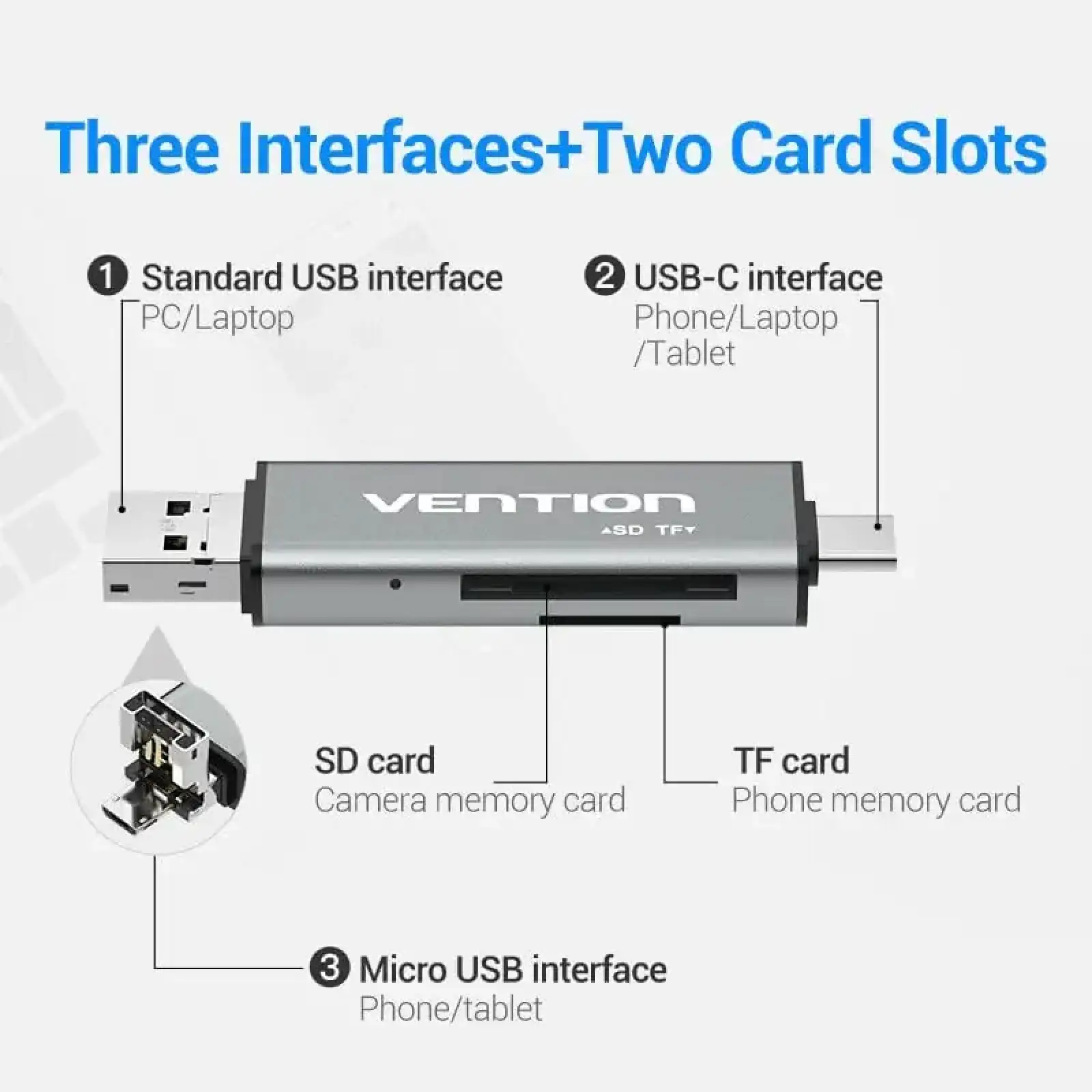 Картрідер USB 2.0, 2-слота SD/TF, USB-A/USB-C/Micro-B, Aluminum Alloy, чорний Vention (CCJH0) UA