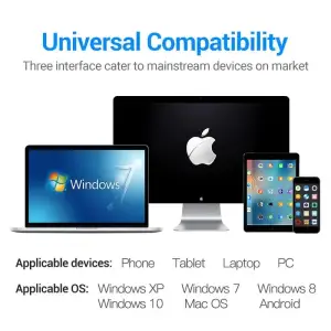 Картрідер USB 2.0, 2-слота SD/TF, USB-A/USB-C/Micro-B, Aluminum Alloy, чорний Vention (CCJH0) UA