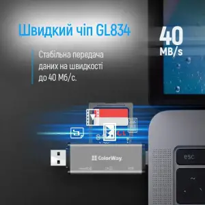 Картридер ColorWay USB 2.0/USB-C to CF/SD/MicroSD (CW-CR-01) UA