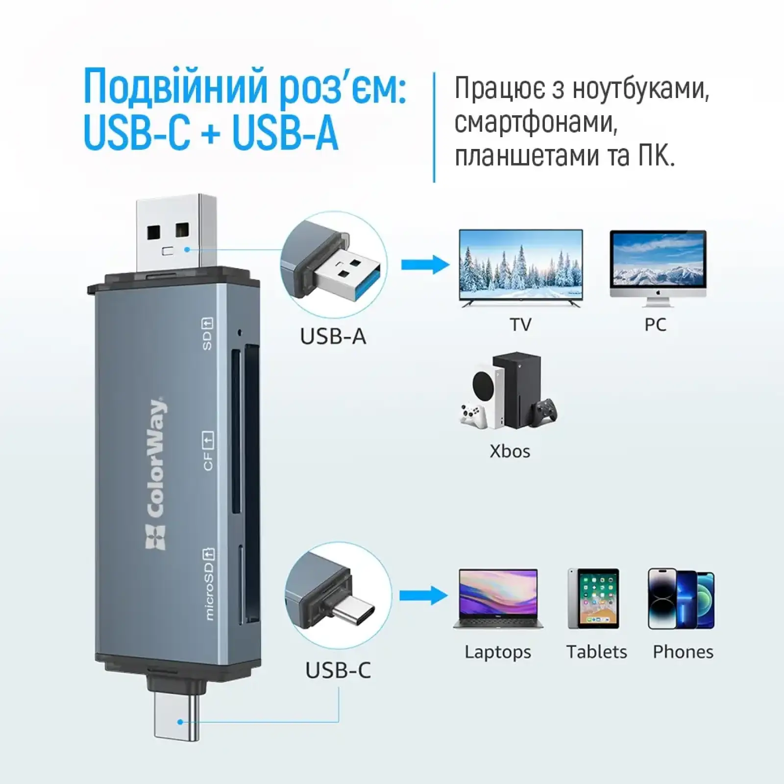 Картридер ColorWay USB 2.0/USB-C to CF/SD/MicroSD (CW-CR-01) UA