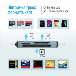 Картридер ColorWay USB 2.0/USB-C to CF/SD/MicroSD (CW-CR-01) UA
