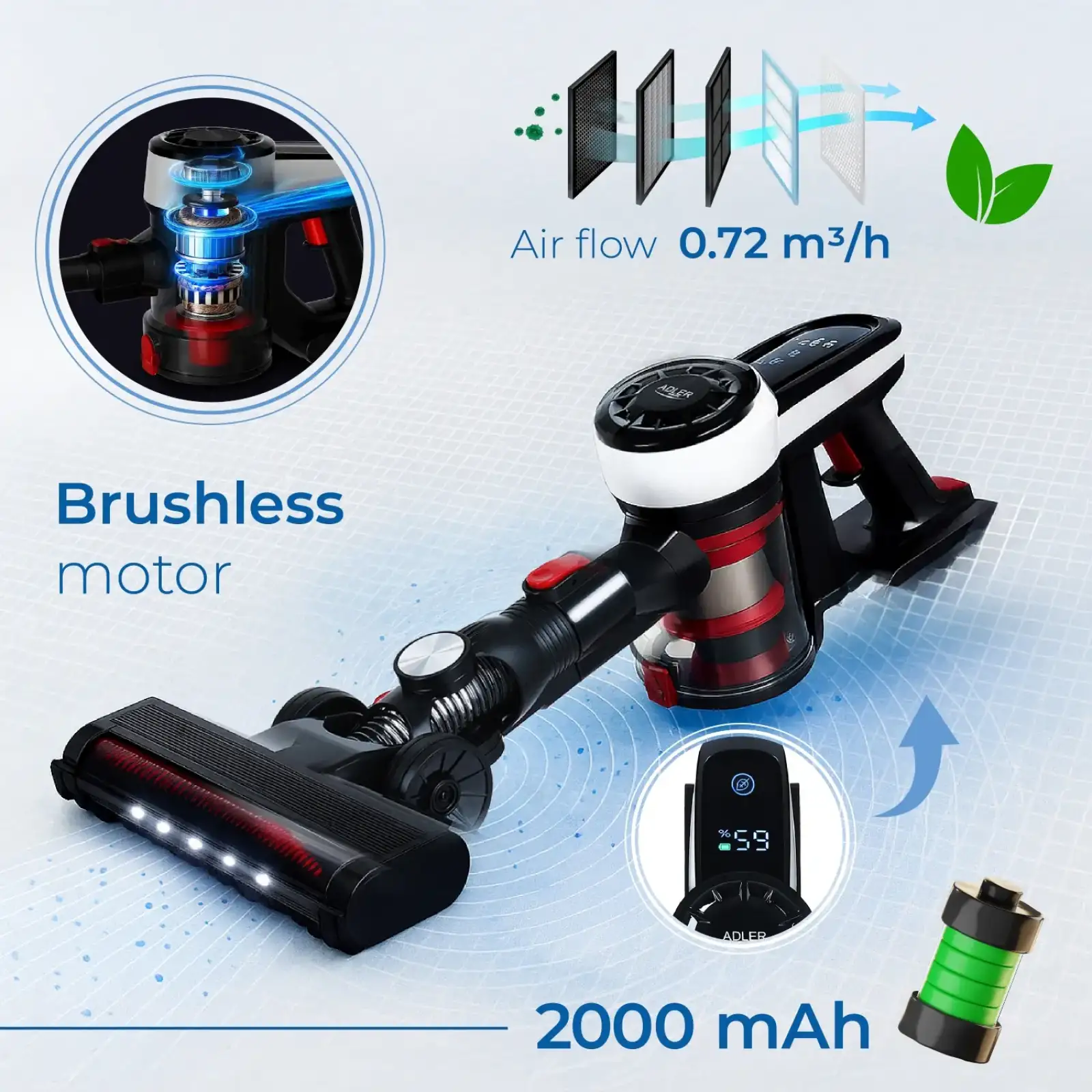 Акумуляторний пилосос Adler AD 7048 (AD7048) UA