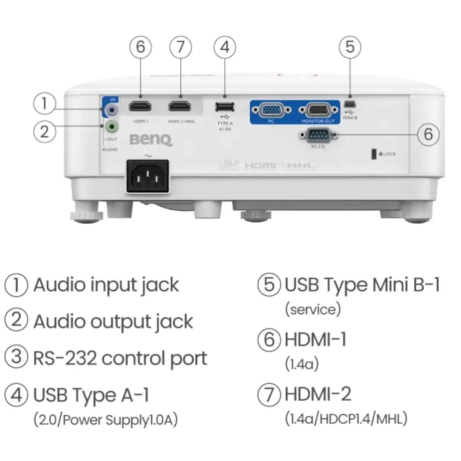 Проєктор BENQ TH671ST, короткофокусний, DLP,1080P,ANSI 3000Lm,10000:1, 2хHDMI, USB,16:9, білий (9H.JGY77.1HE) UA