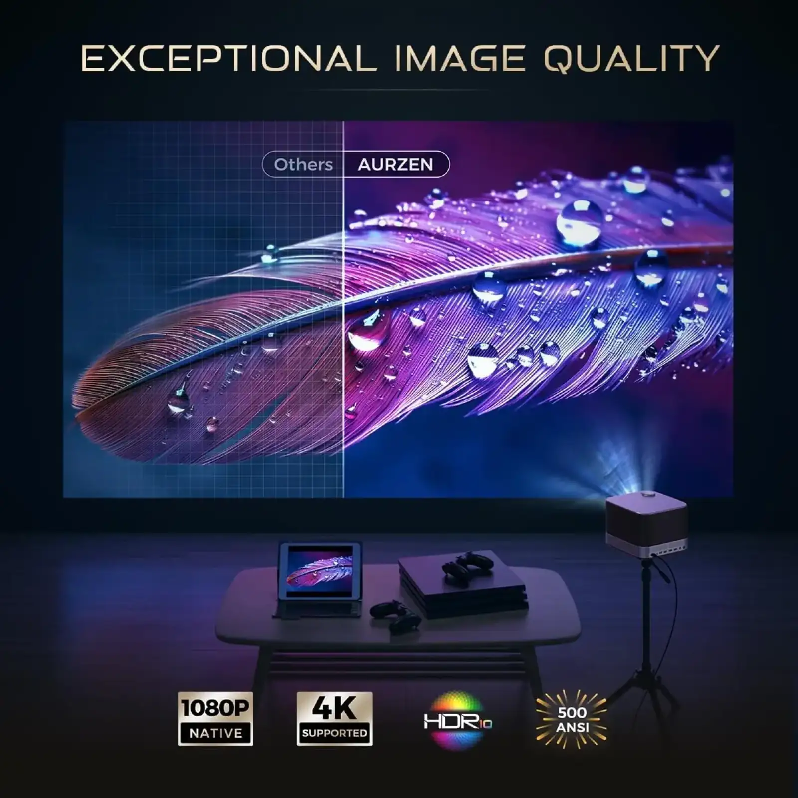 Проєктор Aurzen Boom 3 FullHD (F503 FCC) UA