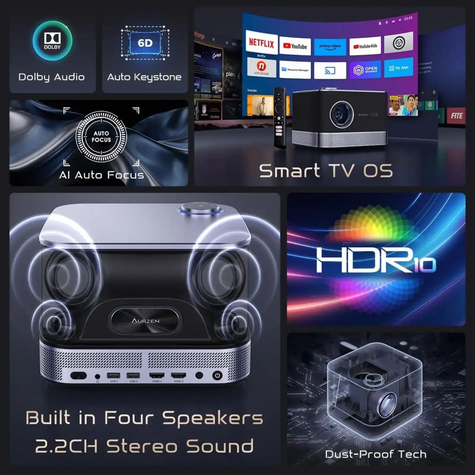 Проєктор Aurzen Boom 3 FullHD (F503 FCC) UA