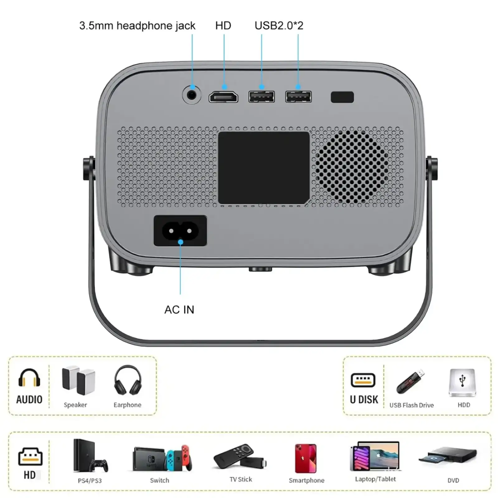 Проєктор H96 MAX V8 LED LCD HD 180AL 16:9 CPU:RK3566 1G/8G Android 12.0 WiFi6 BT сірий (H96MAX_V8) UA