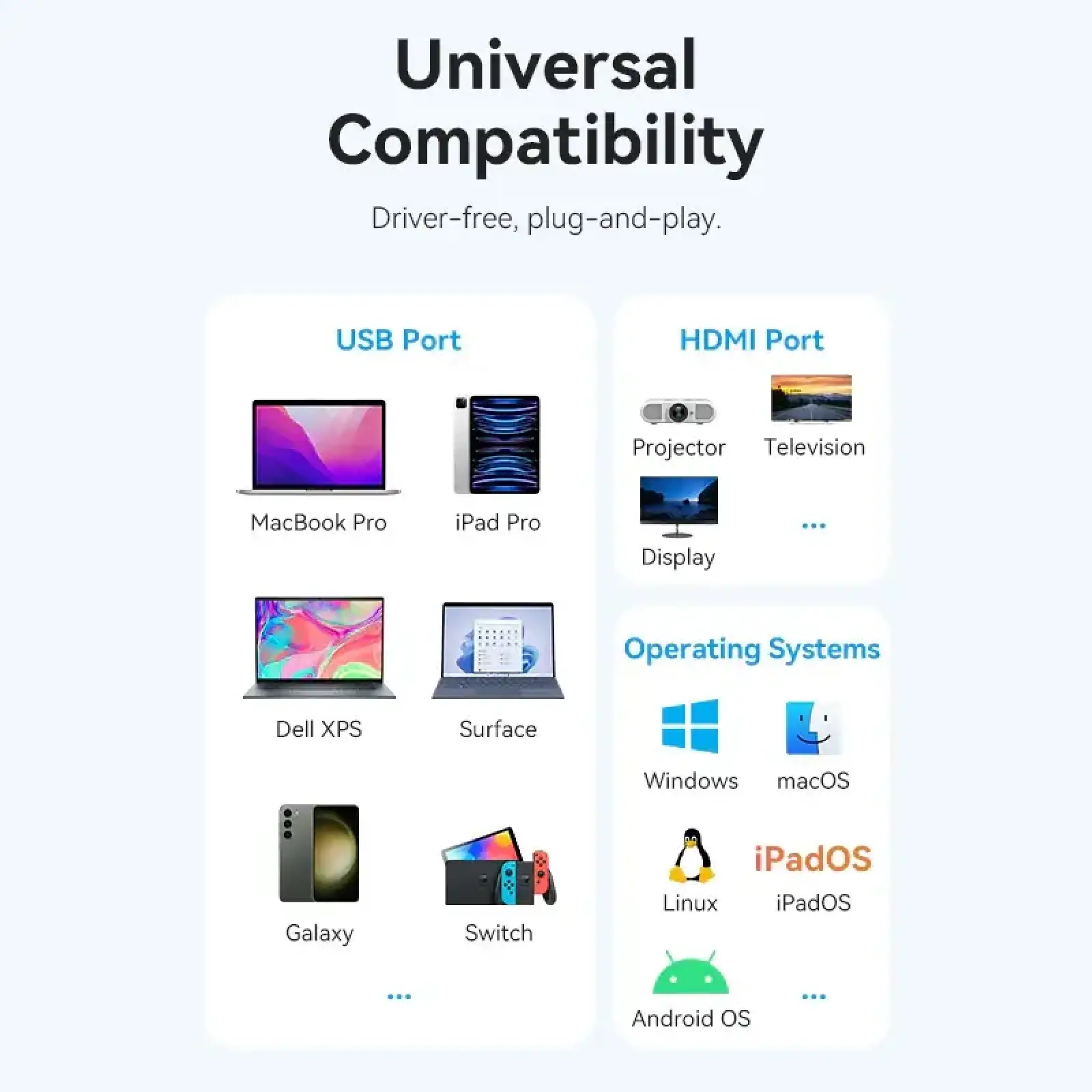 Док-станція USB3.1 Type-C --> HDMI 4K60Hz/USB 3.0x3/PD 100W 5-in-1 Vention (TQDHB) UA