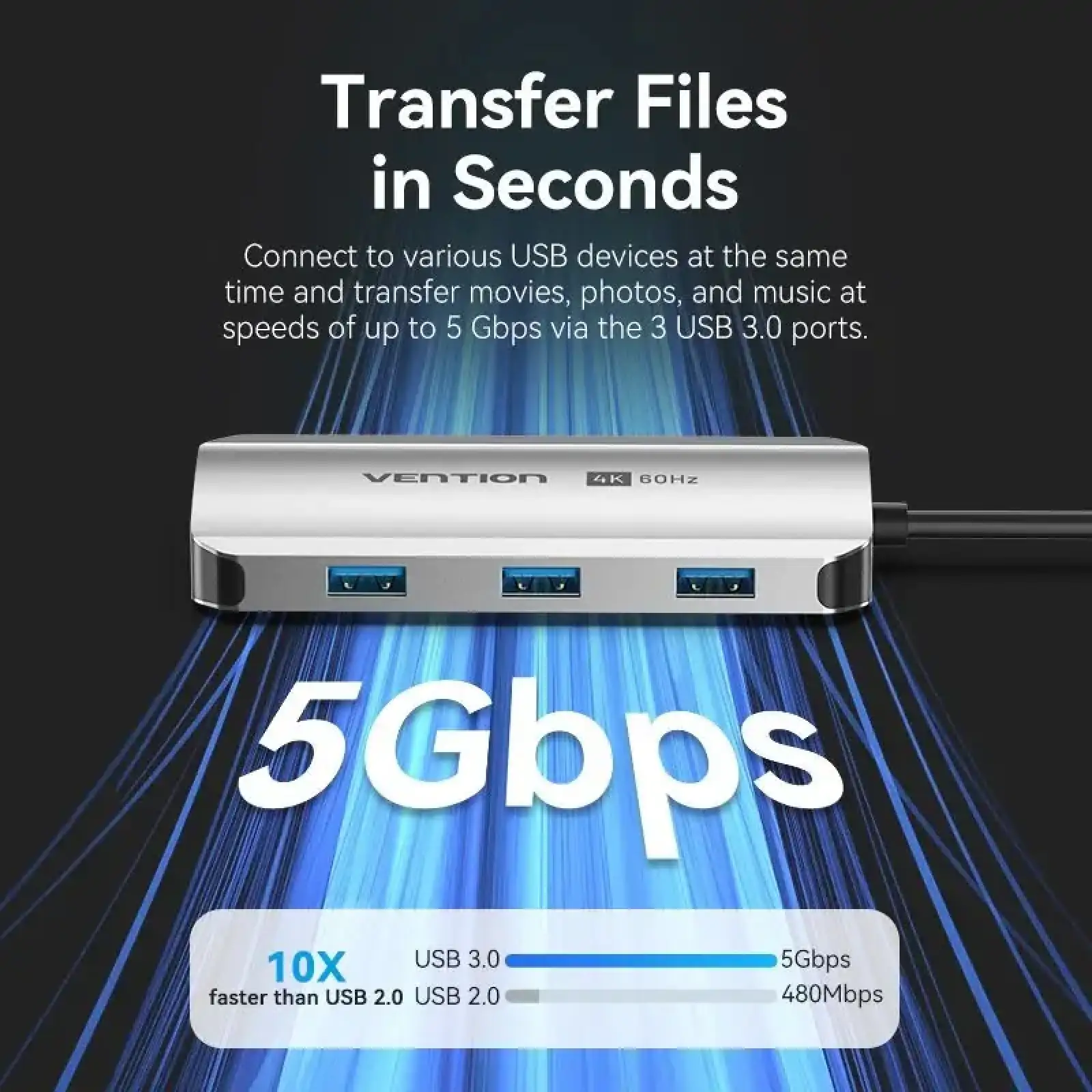 Док-станція USB3.1 Type-C --> HDMI 4K60Hz/USB 3.0x3/PD 100W 5-in-1 Vention (TQDHB) UA