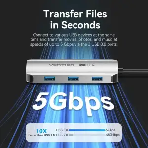 Док-станція USB3.1 Type-C --> HDMI 4K60Hz/USB 3.0x3/PD 100W 5-in-1 Vention (TQDHB) UA