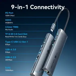Док-станція USB3.2 Type-C --> HDMI 4K60Hz/USB 3.0x2/RJ45/SD/TF/3.5mm/PD 100W Hub 9-in-1 Vention (TGVHB) UA