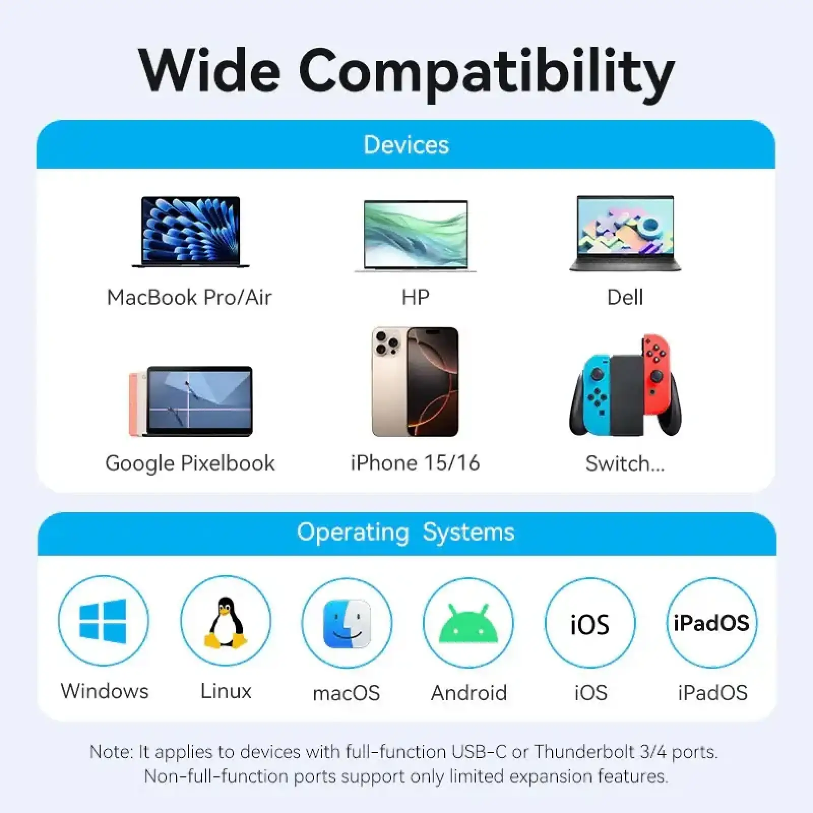Док-станція USB3.2 Type-C --> HDMI 4K60Hz/USB 3.0x2/RJ45/SD/TF/3.5mm/PD 100W Hub 9-in-1 Vention (TGVHB) UA