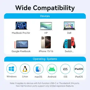 Док-станція USB3.2 Type-C --> HDMI 4K60Hz/USB 3.0x2/RJ45/SD/TF/3.5mm/PD 100W Hub 9-in-1 Vention (TGVHB) UA