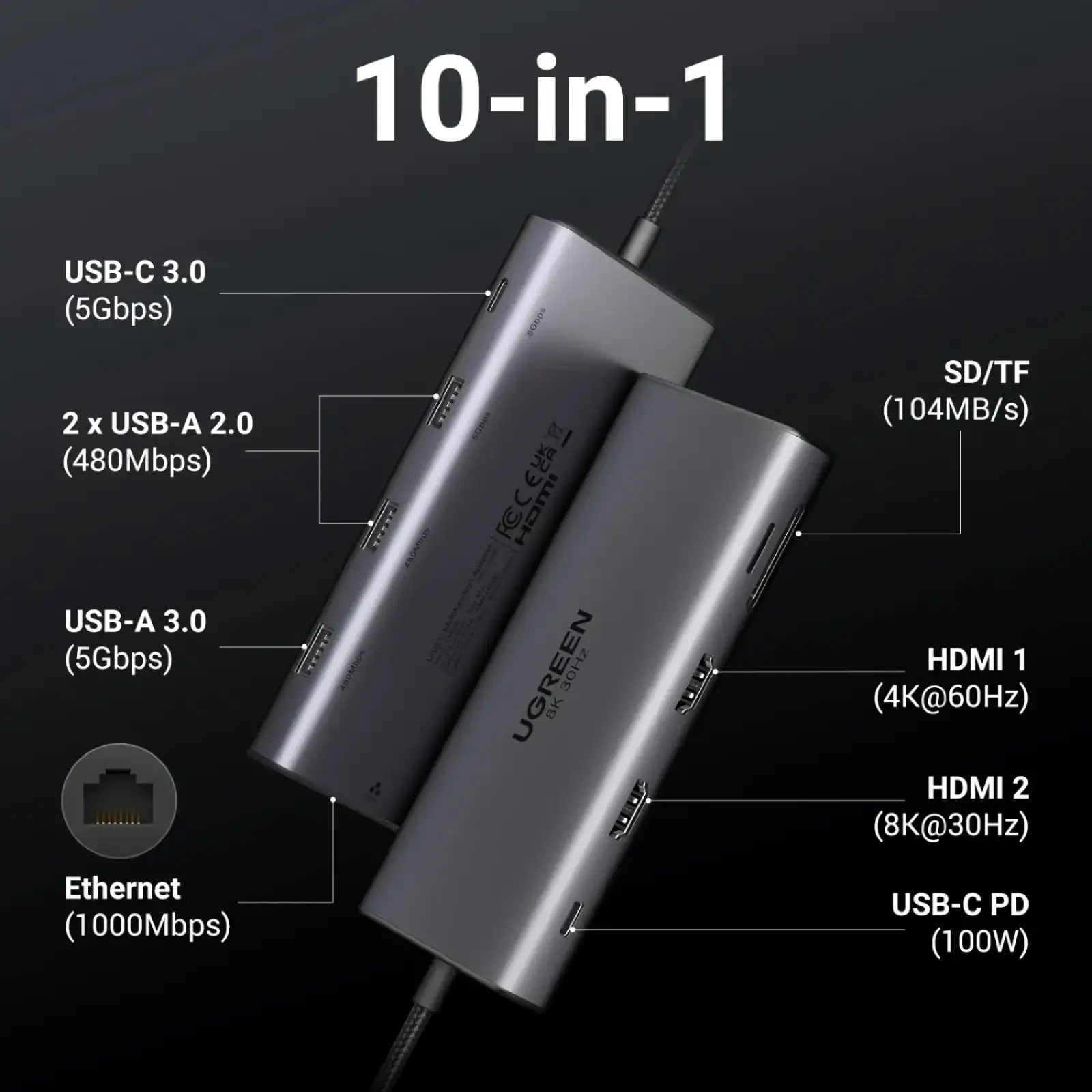 Док-станція USB3.2 Type-C --> HDMIx2,8K30Hz/4K60Hz/3xUSB-A/2xUSB-C 3.2/ RJ45/SD/TF/PD 100W CM639 (15534) UA