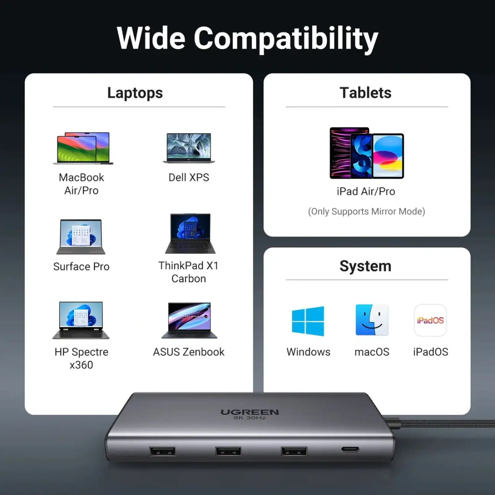 Док-станція USB3.2 Type-C --> HDMIx2,8K30Hz/4K60Hz/3xUSB-A/2xUSB-C 3.2/ RJ45/SD/TF/PD 100W CM639 (15534) UA