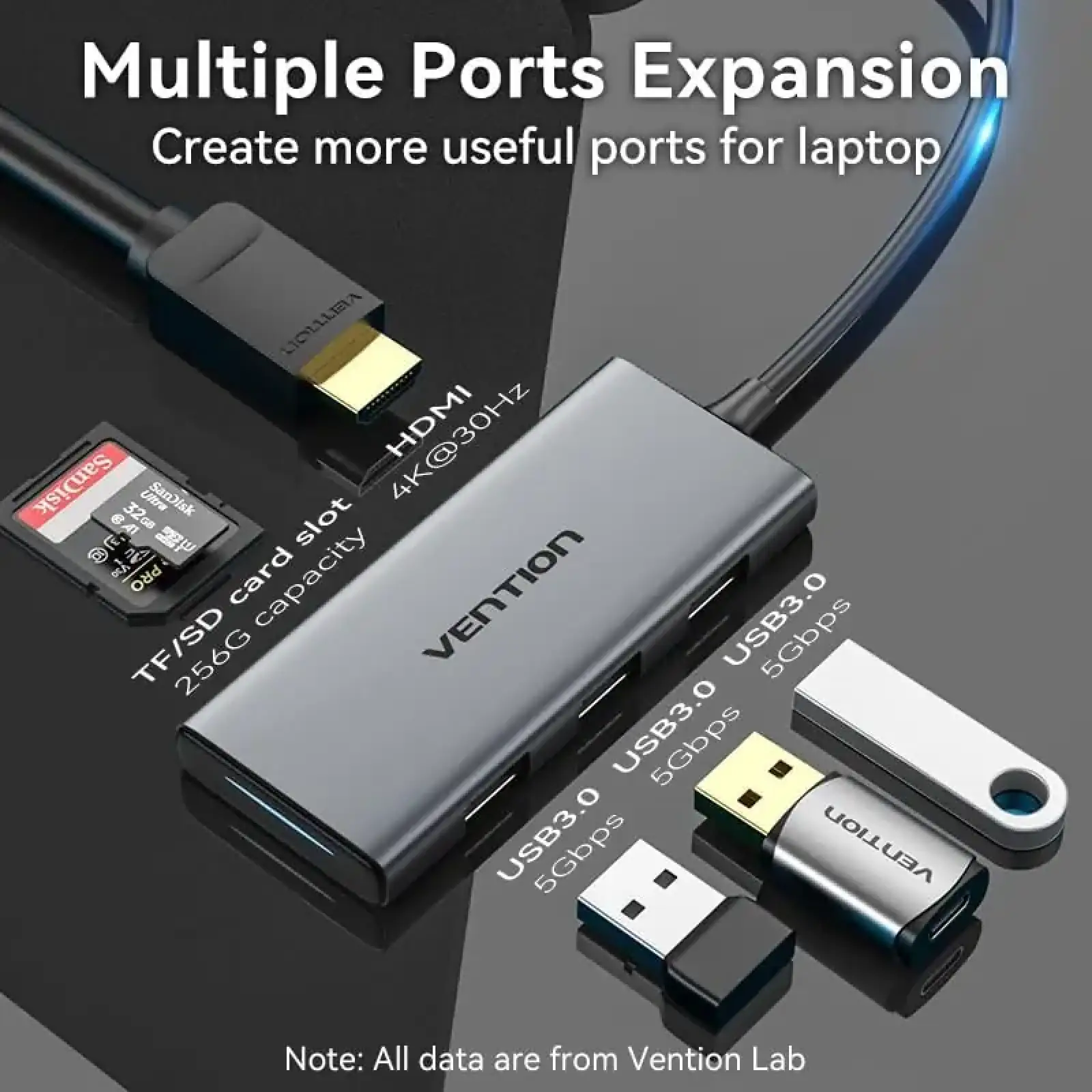 Док-станція USB3.0 Type-C --> HDMI 4K30Hz/TF/3xUSB-A 3.0, 0.15м 6-in-1 Vention (TOOHB) UA