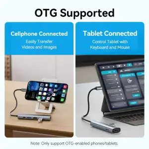 Док-станція USB3.0 Type-C --> HDMI 4K30Hz /USB 3.0/USB 2.0/Type-C 2.0/ PD 100W Hub 5-in-1 Vention (TGLHB) UA