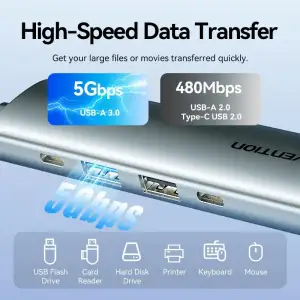 Док-станція USB3.0 Type-C --> HDMI 4K30Hz /USB 3.0/USB 2.0/Type-C 2.0/ PD 100W Hub 5-in-1 Vention (TGLHB) UA