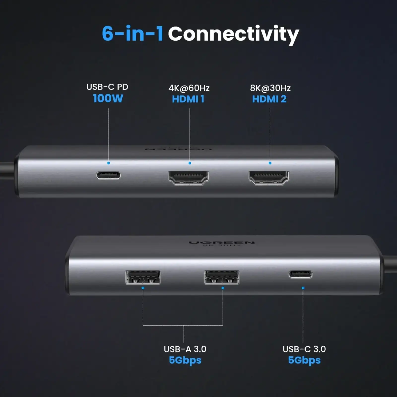 Док-станція USB3.1 Type-C --> HDMIx2,4K60Hz(8k30Hz)/USB 3.0x2/Type-C/PD 100W CM498 6 in 1 Ugreen (15852) UA