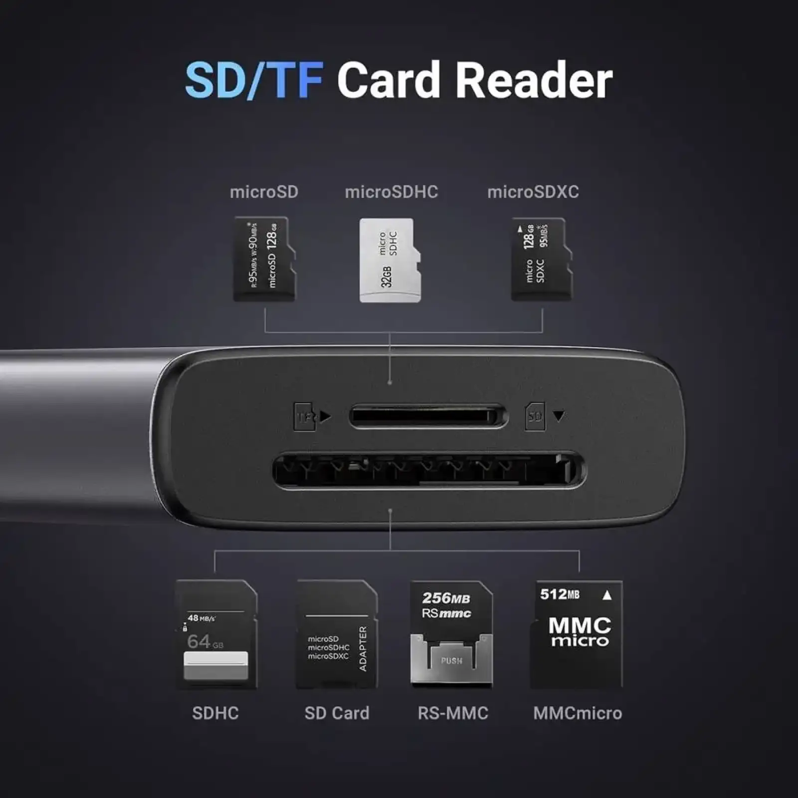 Док-станція USB3.1 Type-C --> HDMI 4K30Hz/USB 3.0x2/Type-C/SD/TF/ PD 100W CM498 7 in 1 Ugreen (15531) UA