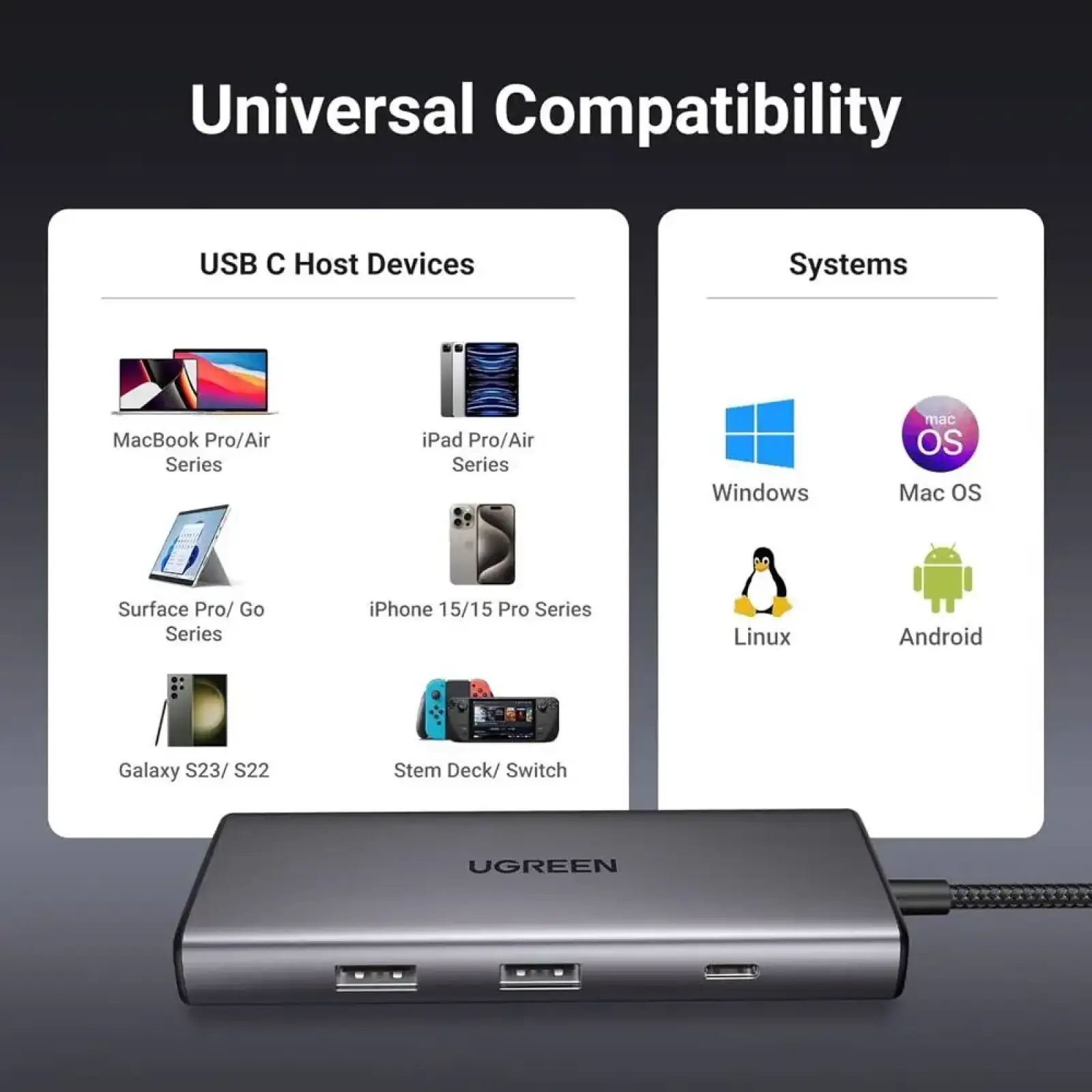 Док-станція USB3.1 Type-C --> HDMI 4K30Hz/USB 3.0x2/Type-C/SD/TF/ PD 100W CM498 7 in 1 Ugreen (15531) UA